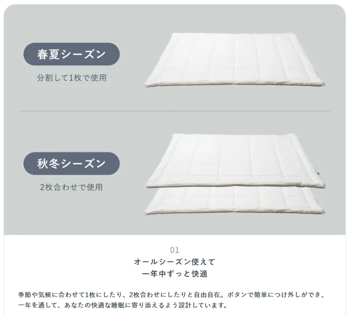 洗える防ダニ布団「NELLかけ布団」使用レビュー | 未ダ定マラズ